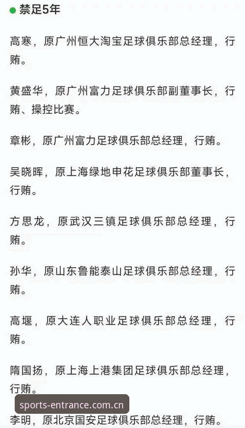 中国足协第三批禁足名单最新动态：65名从业人员遭重罚，足球反腐风暴持续升级