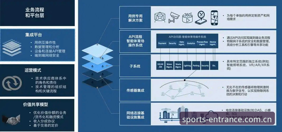 完美体育官方平台选择实用指南：从入口安全到使用体验的全面解析