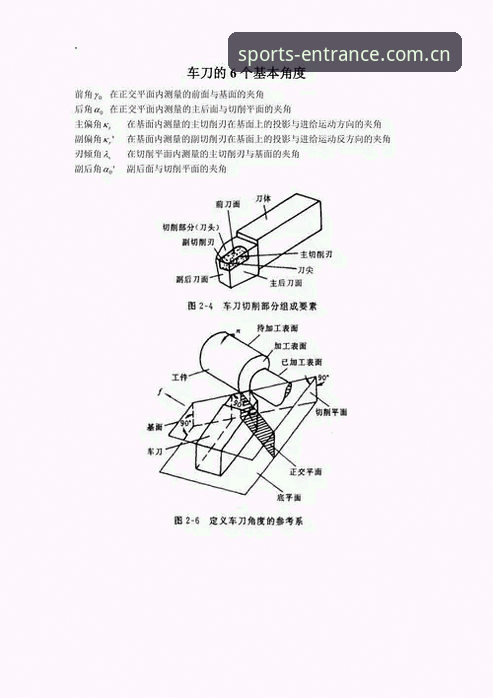 完美体育官方入口 3种技术角度对比完美体育官方入口的稳定性与下载方案