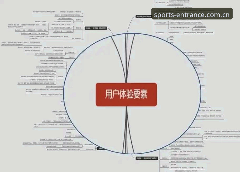 完美体育平台怎么样？深度评测：从技术架构到用户体验的全方位解析